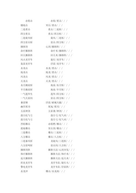 三国群英传7武将组合技