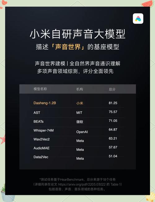 小米语音引擎关闭步骤