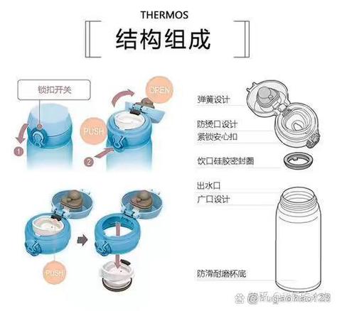弹跳杯盖弹簧怎么装图解