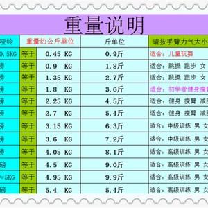 哑铃价格及图片