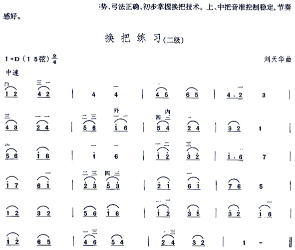 换把怎样练截图