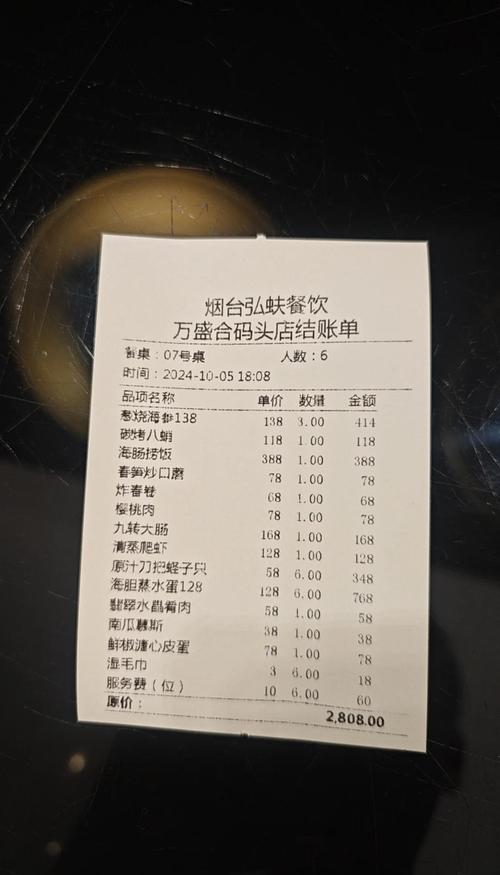 万盛合属于什么档次