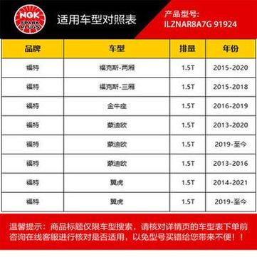 4个火花塞一般多少钱
