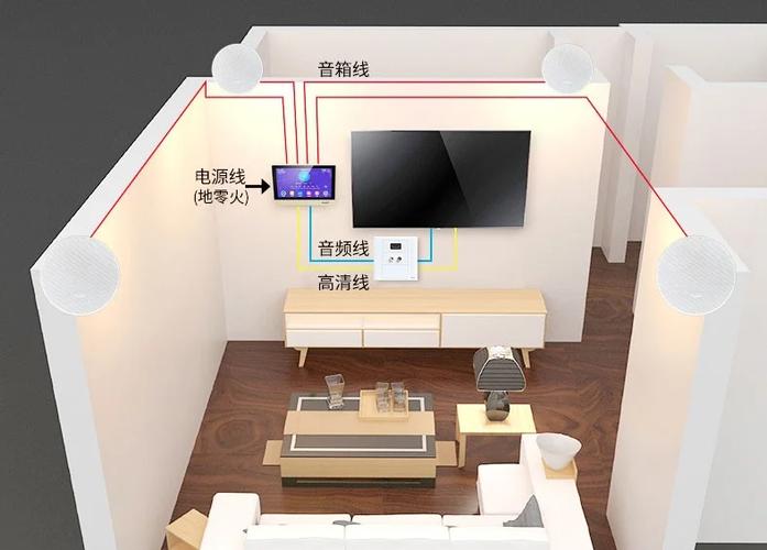 无吊顶吸顶音响安装办法