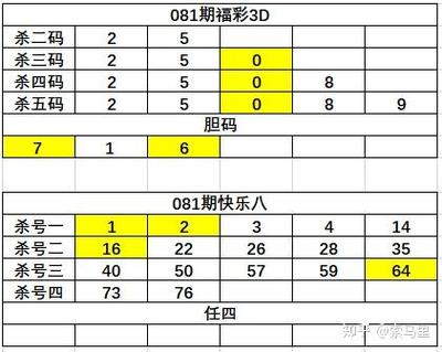 辽宁福彩快乐12手机版app