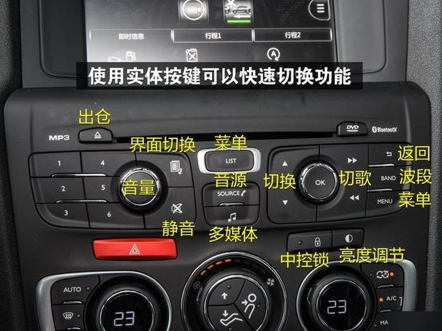 车内按键全图解