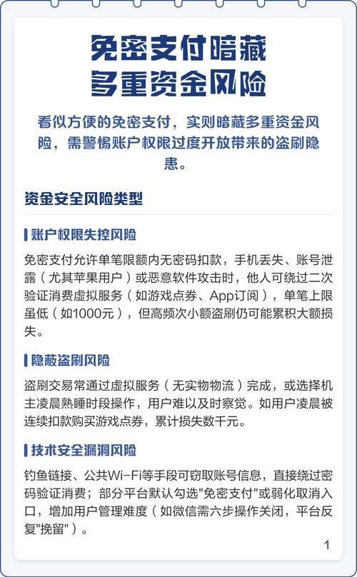 免密支付有风险吗游戏截图