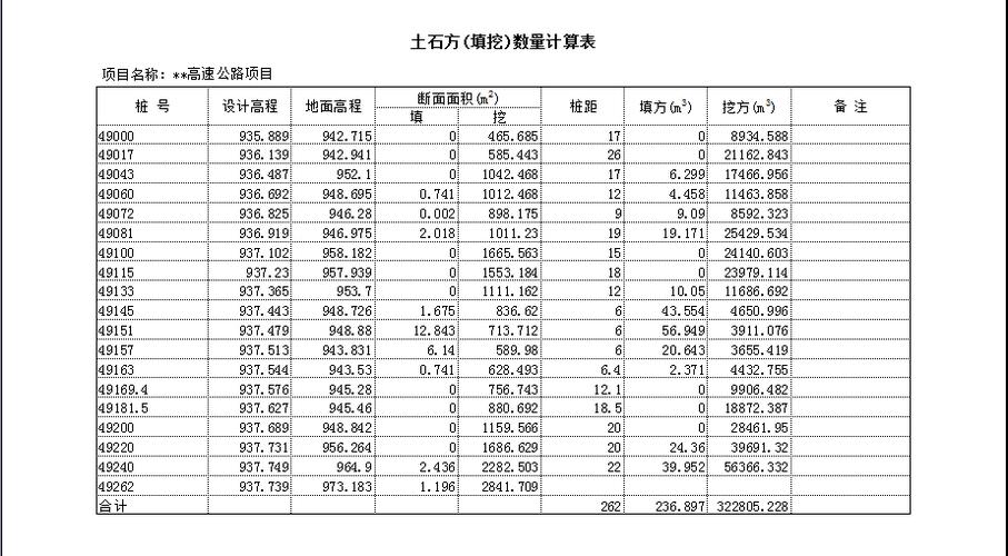 易算土方多少钱截图
