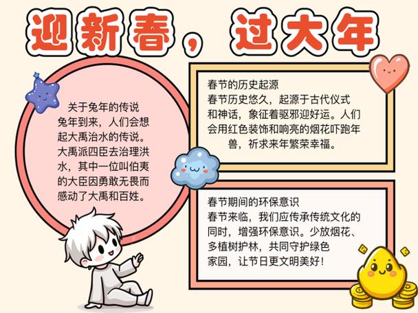 春节最简单又漂亮的手抄报