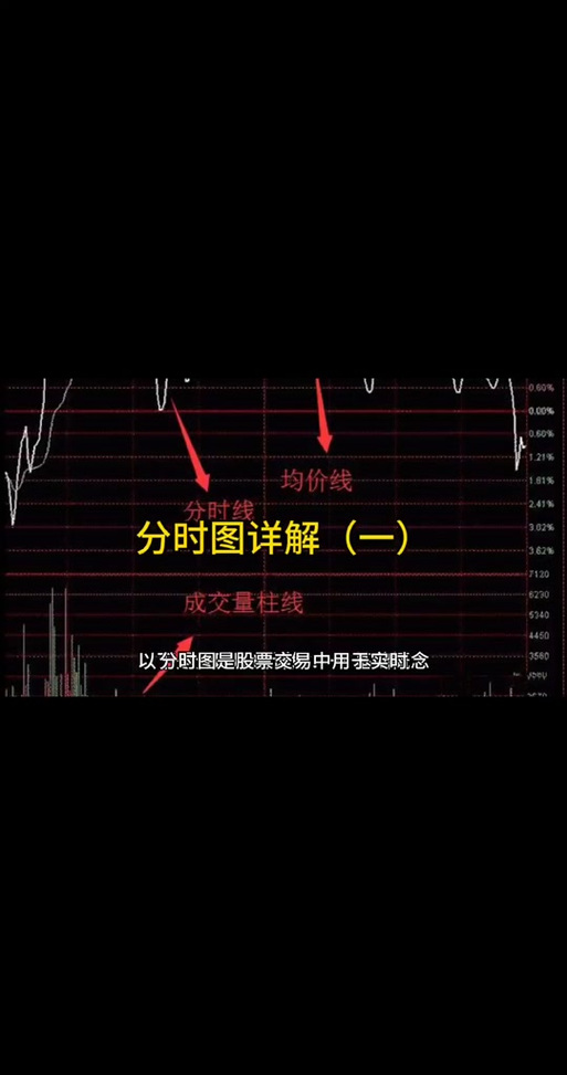 同花顺买卖队列怎么看截图