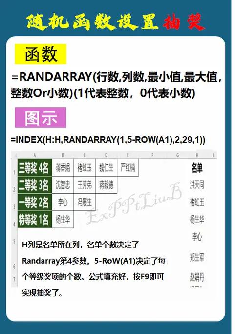 用excel怎么做抽奖