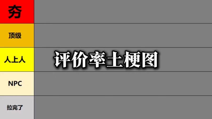 “夯”网络梗