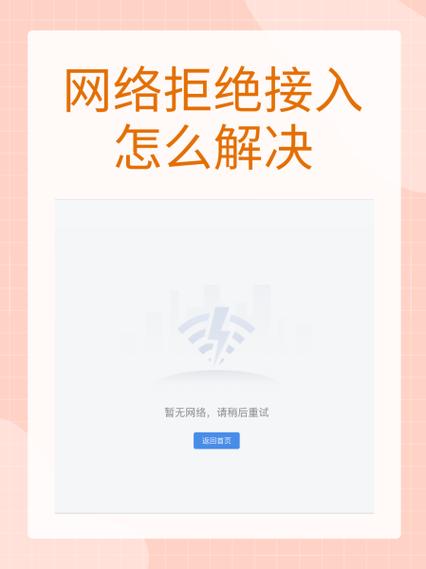 wifi密码正确却拒绝接入