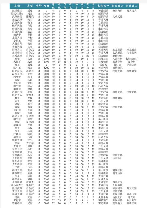 苦茶子作弊码8游戏截图