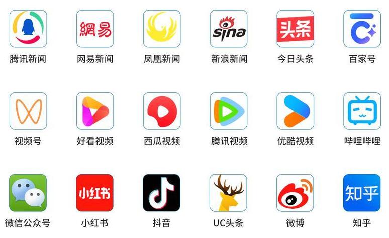 新媒体软件有哪些app