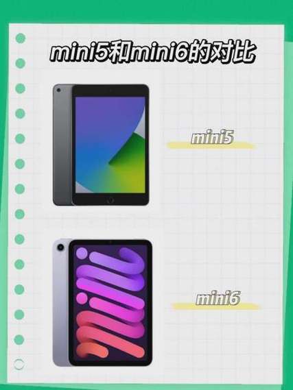 ipad mini5参数
