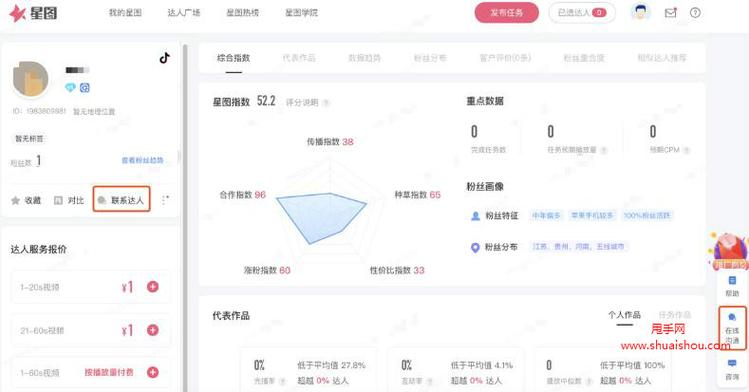 入驻星图的利与弊