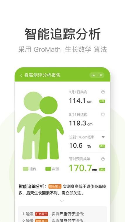 手机测身高免费软件图标