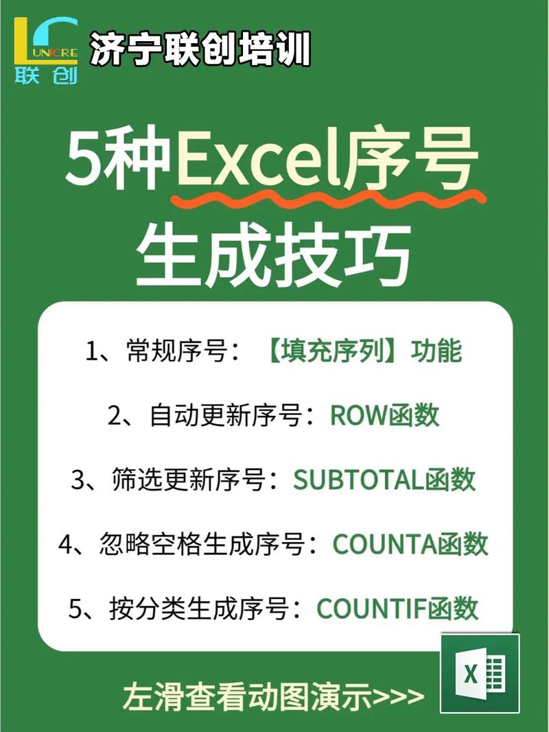dw怎么添加编号列表