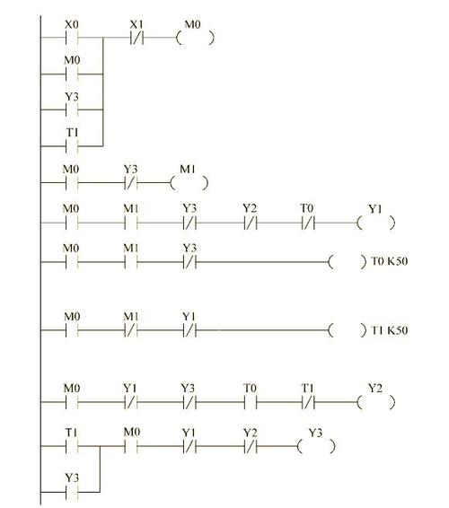 plc多段速控制梯形图