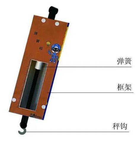 自制弹簧秤的做法图
