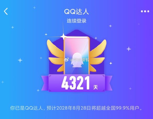 qq达人最多天数
