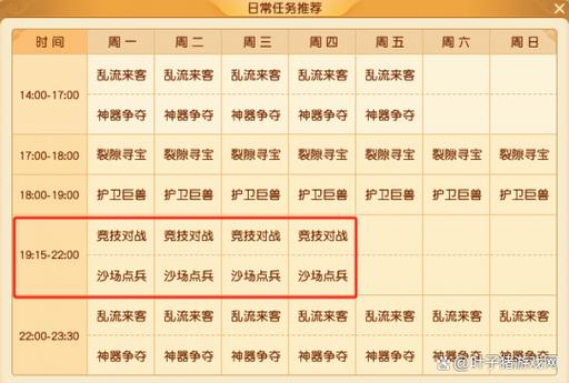 梦幻飞升奖励一览表