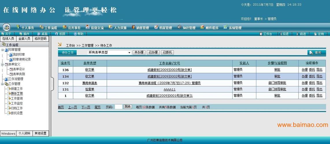 办公文档管理系统