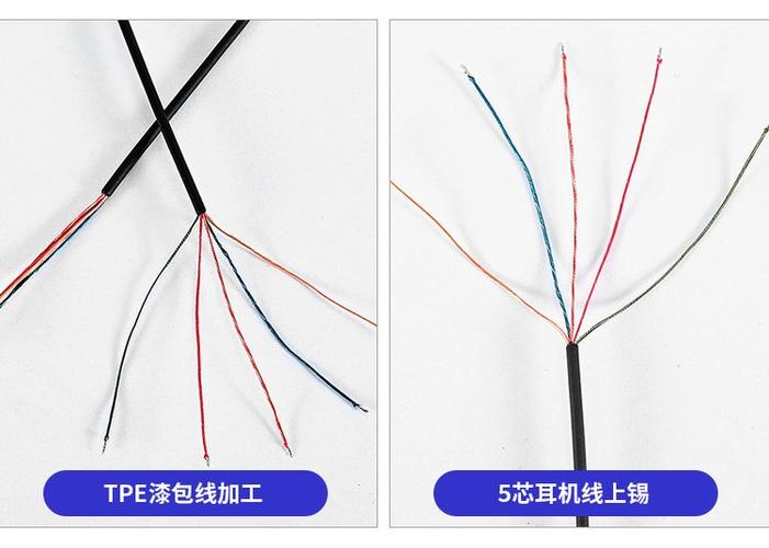 耳机线颜色怎么分