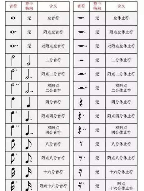 一万音符等于多少钱游戏截图