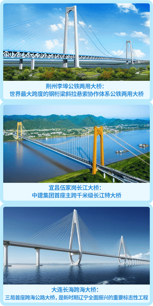 中建三局2026校园招聘截图