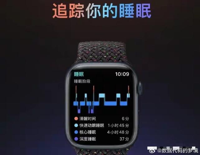 苹果手表睡眠监测准确率游戏截图