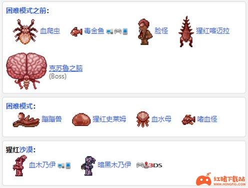 猩红宝箱怪掉落物品一览
