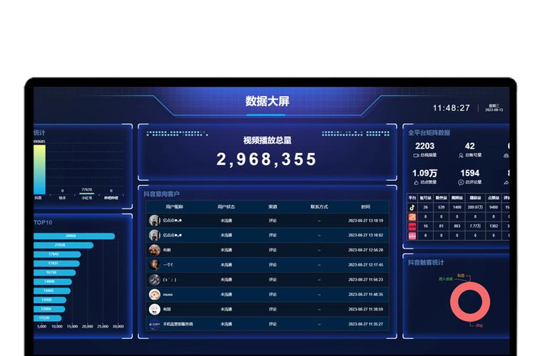 打王者荣耀浪费流量吗