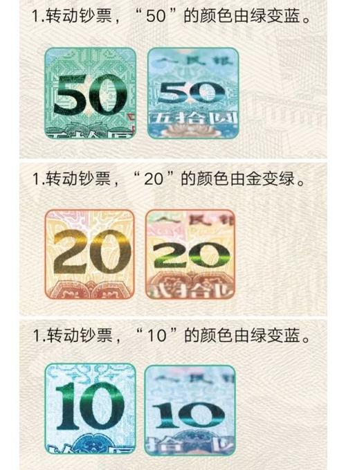 什么叫伪造币什么叫变造币