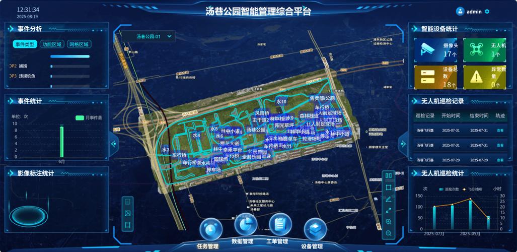 公园置尚空地是干什么的