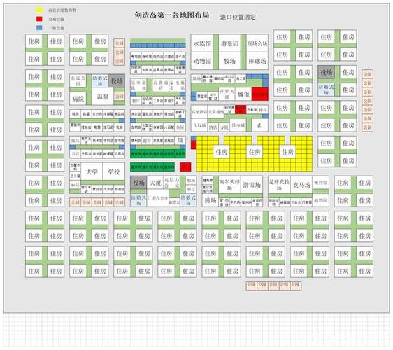 创造都市岛1.3.1破解版