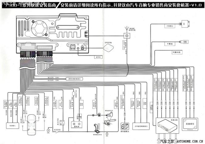 飞歌导航flylink教程