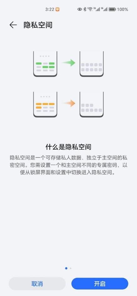 什么是隐私空间图标