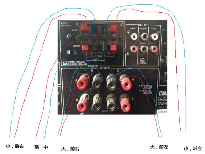 功放机和音响连接方法
