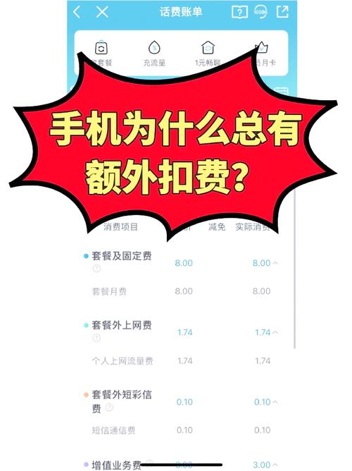 手机月套餐扣费模式游戏截图