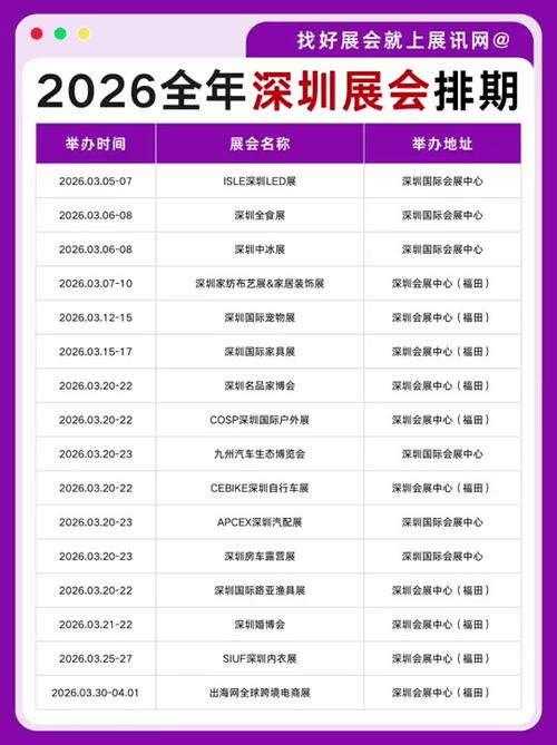 2026全国房车展时间表