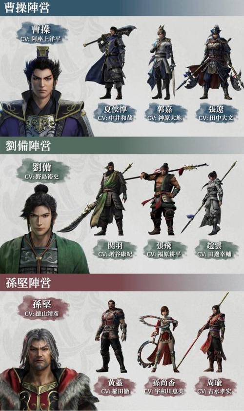三国无双起源盗版无法存档