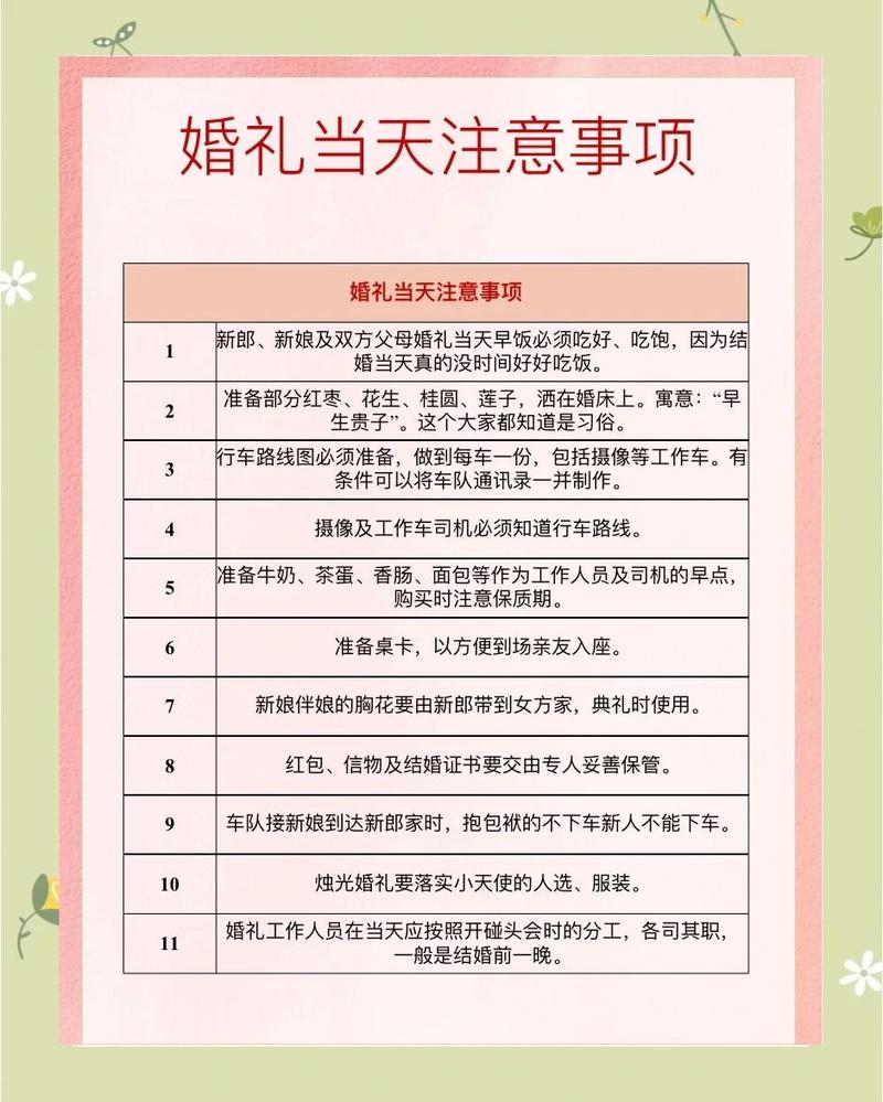 单反拍婚礼用什么模式