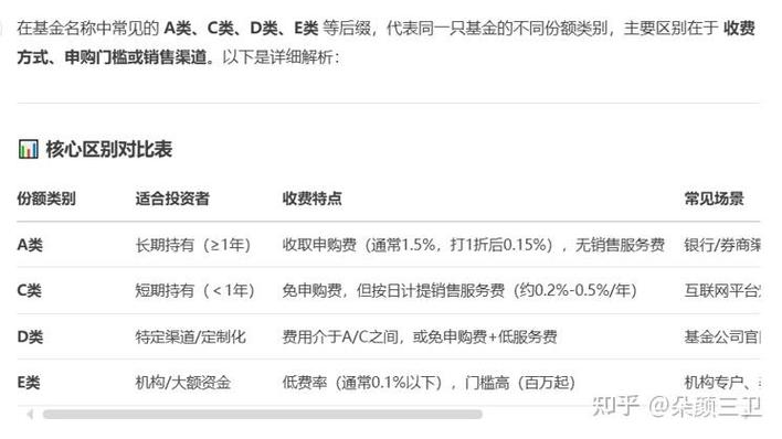 定投一定会赚钱吗
