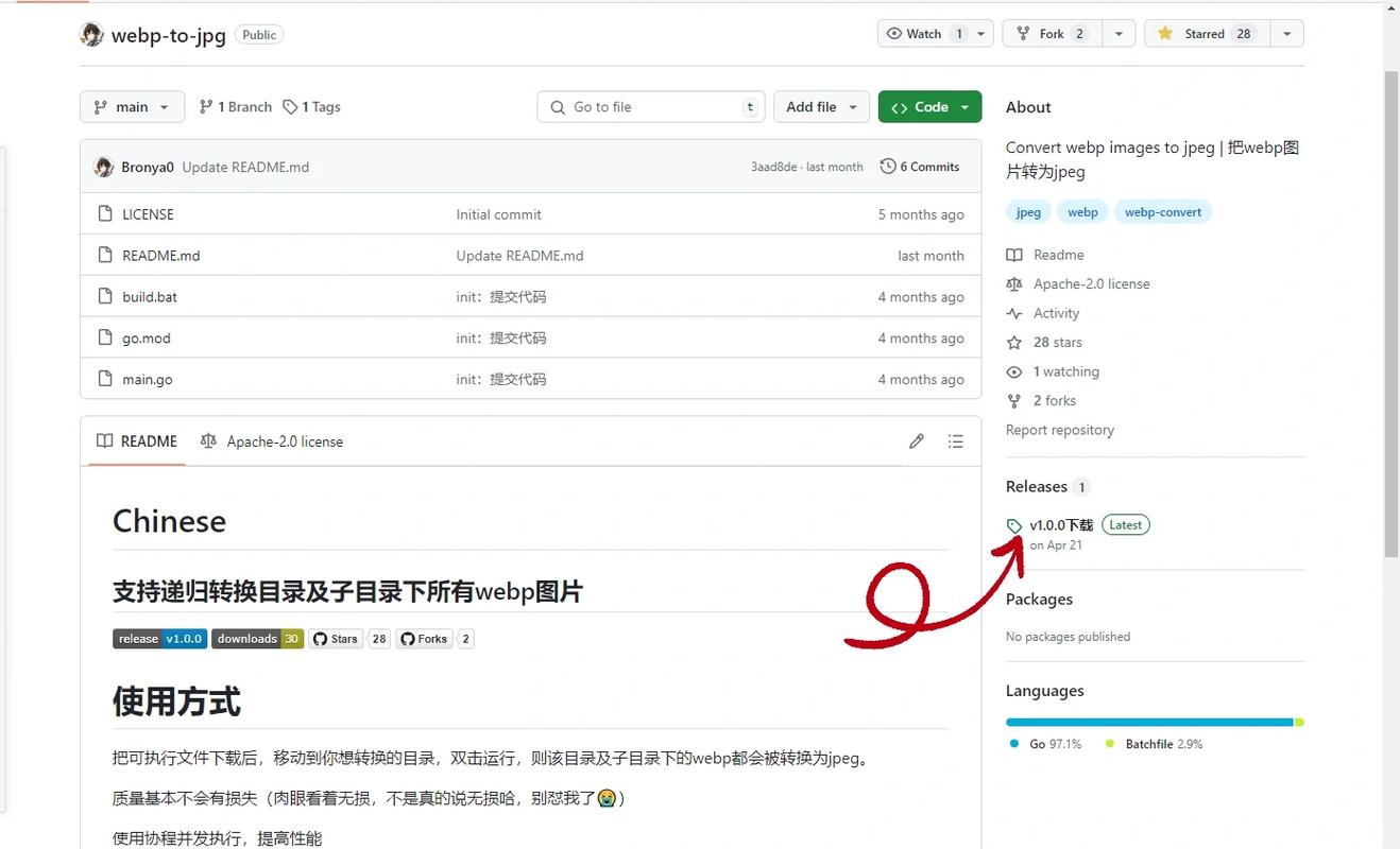 gdk订阅规则github