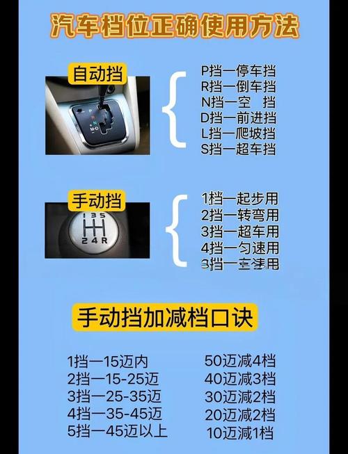 一档二档三档速度范围