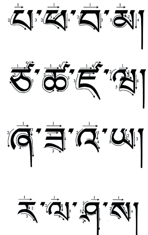 photo藏文字体下载