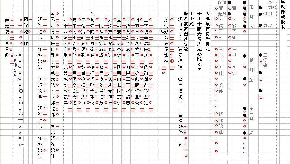 寺院早课诵全文完整版