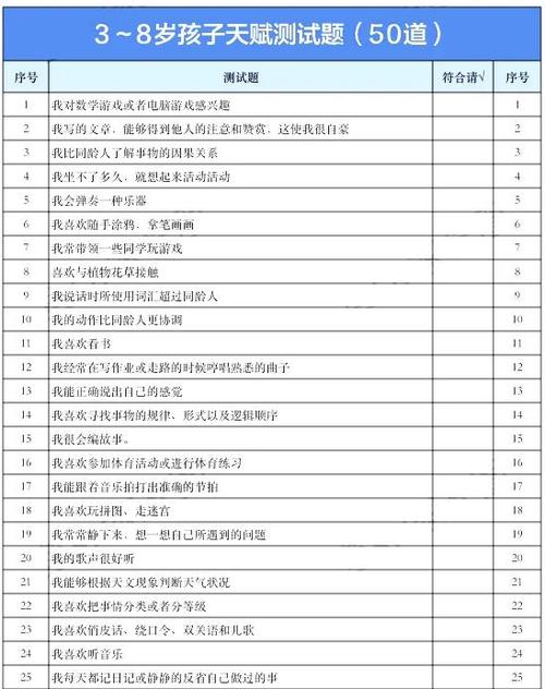 怎么发现自己的天赋